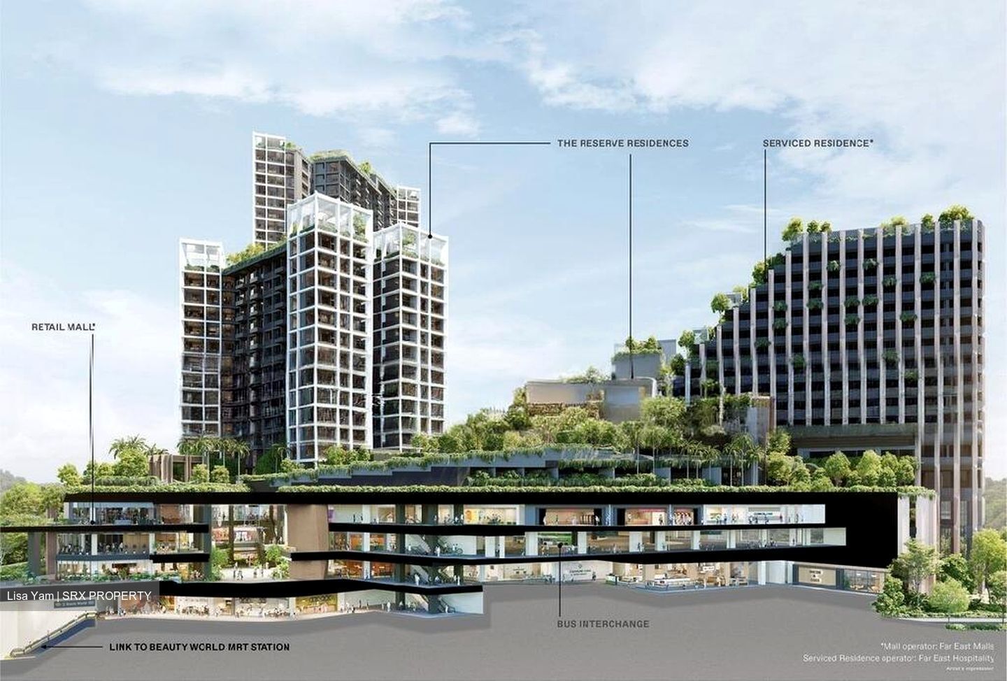 The Reserve Residences (D21), Apartment #525613461